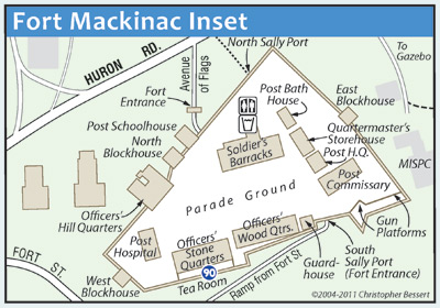 Official Mackinac Island Toursim Bureau Map 2012, Fort Mackinac Inset
